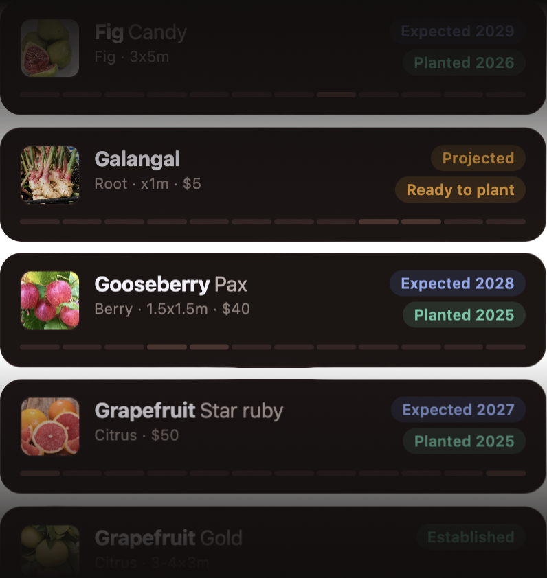Detailed plant records list